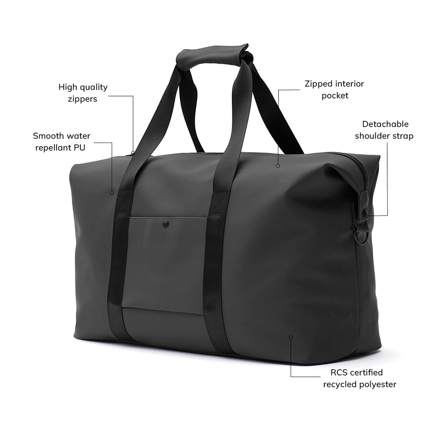Weekendbag