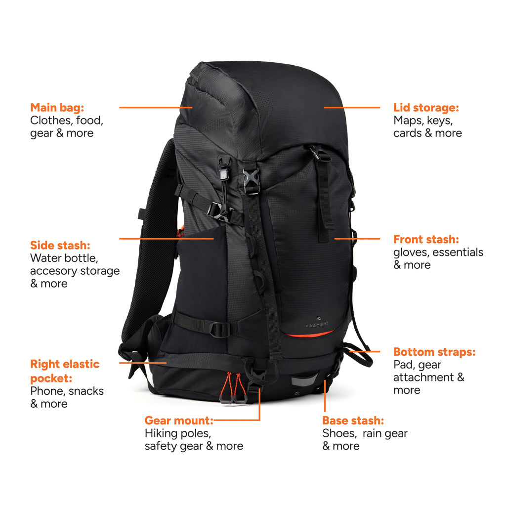Rago Ryggsekk 33L