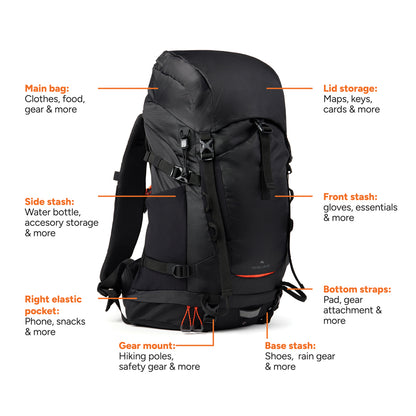Rago Ryggsekk 33L